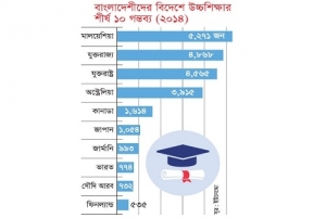 base_1472930574-education-[Converted]