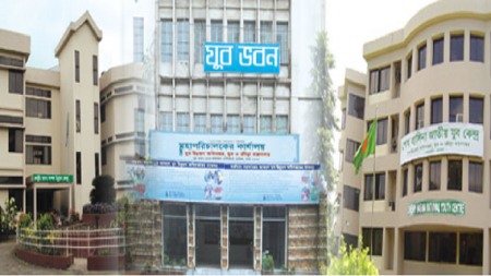যুব উন্নয়ন অধিদপ্তরে চাকরির সুযোগ